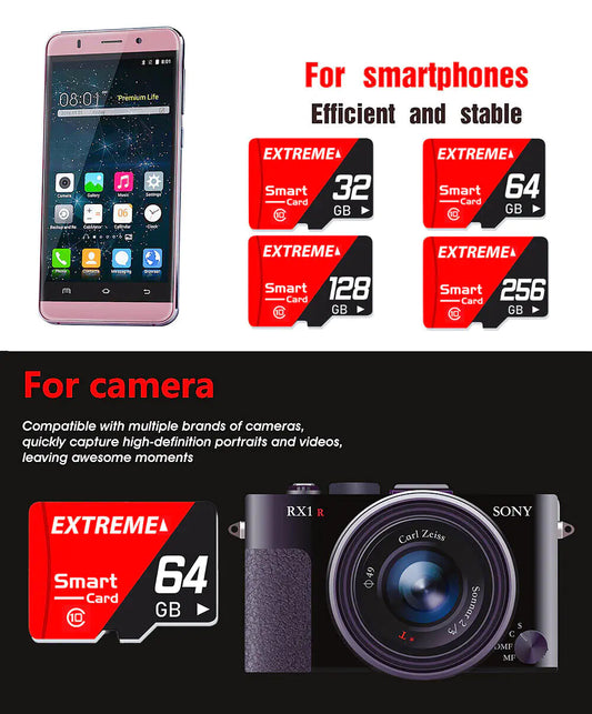High Speed Memory for Micro SD Card 32GB | 64GB | 128GB | 256GB