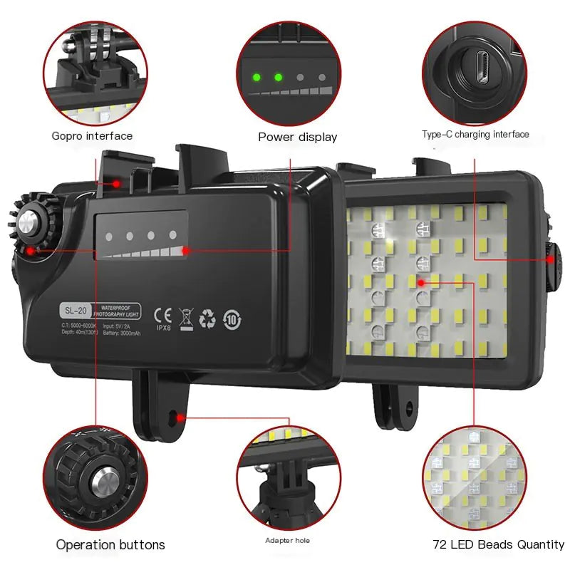 Waterproof LED Photography Light