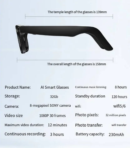 Lunettes intelligentes avec caméra IA